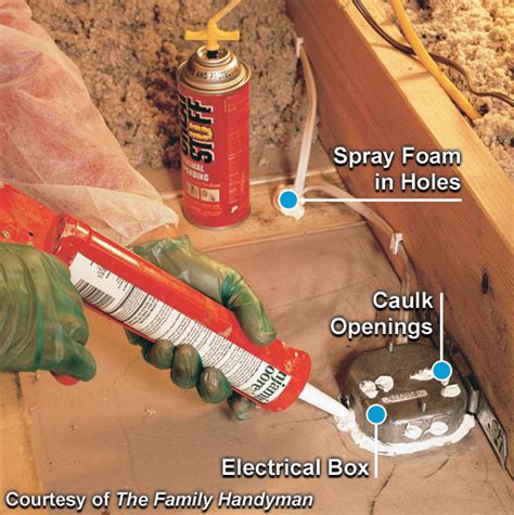 great stuff around electrical box|How To Correctly Spray Foam Over Electrical Wires.